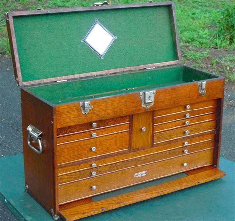 value of antique tool boxes